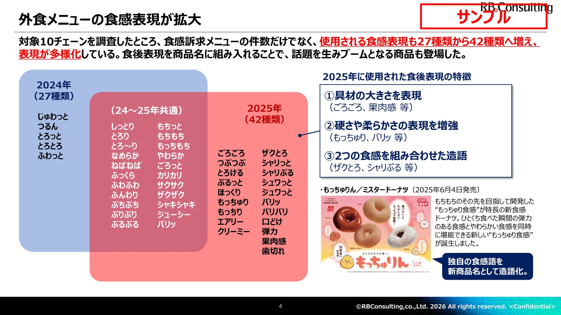 食品業界トレンドレポート Vol.4 食感ブーム編 サンプル4